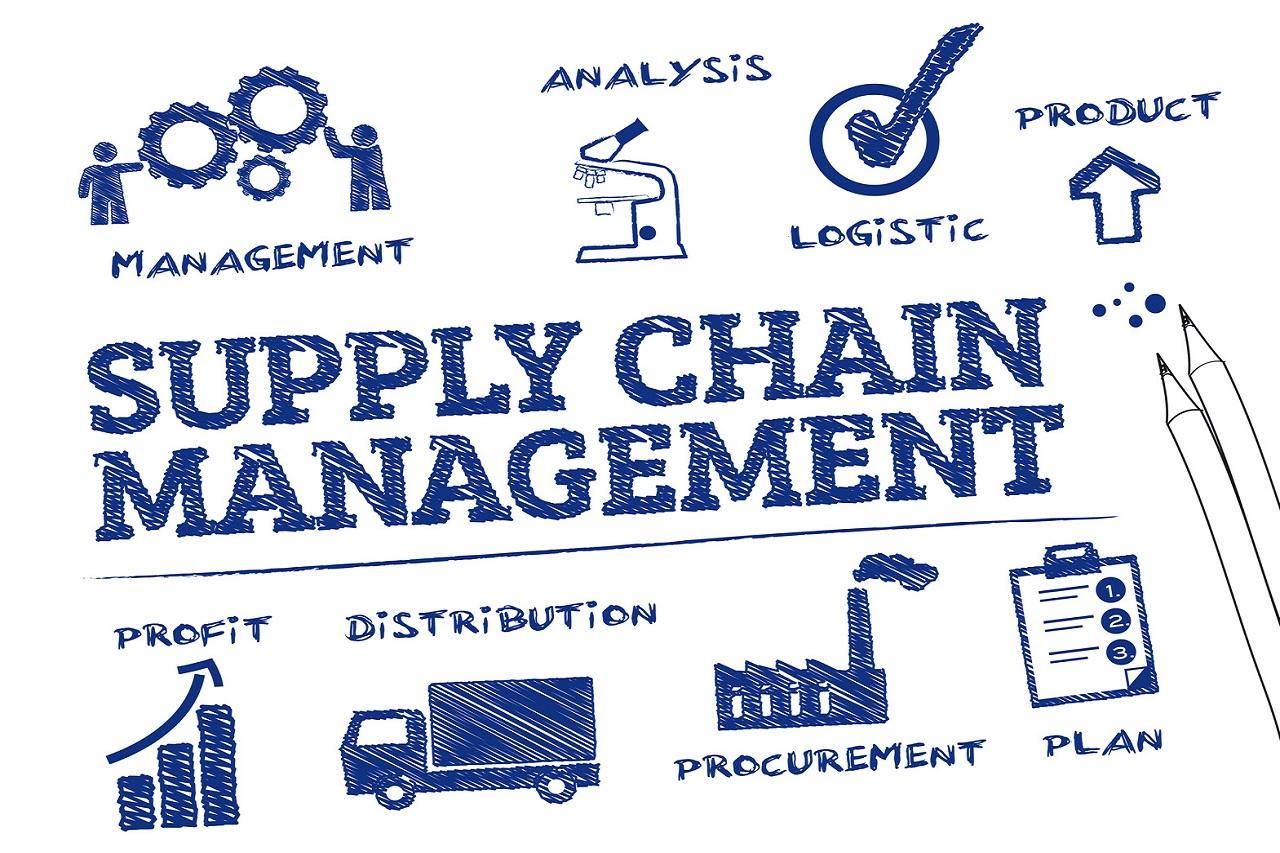 Phần mềm quản trị chuỗi cung ứng: Giải pháp tổng thể cho doanh nghiệp hiện đại